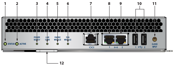 7300 Series - Status Indicators - Arista