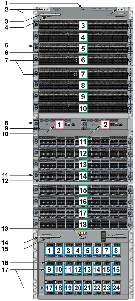 /assets/images/qsg/qsg-7800-series/Graphics/Cabling%20the%20Modular%20Switch/DCS-7816_Front.png