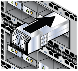 Front view of a linecard faceplate showing multiple rows of small form-factor pluggable (SFP) transceiver ports, each accompanied by an individual link status LED.